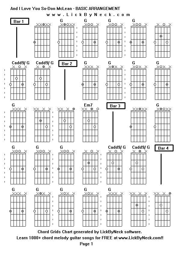 Chord Grids Chart of chord melody fingerstyle guitar song-And I Love You So-Don McLean - BASIC ARRANGEMENT,generated by LickByNeck software.